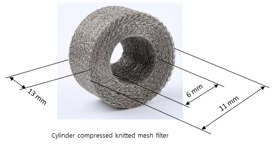 Knitted Mesh - Knitwire Products